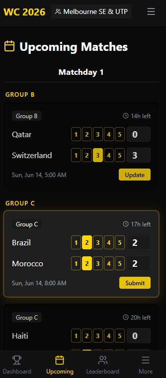 Submit your predictions